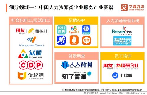 艾媒咨詢2021上半年中國(guó)企業(yè)服務(wù)專(zhuān)題研究報(bào)告 信息咨詢服務(wù)市場(chǎng)分析